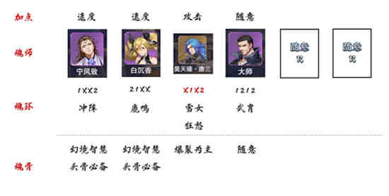 斗罗大陆魂师对决毒瘴巨蟒怎么打