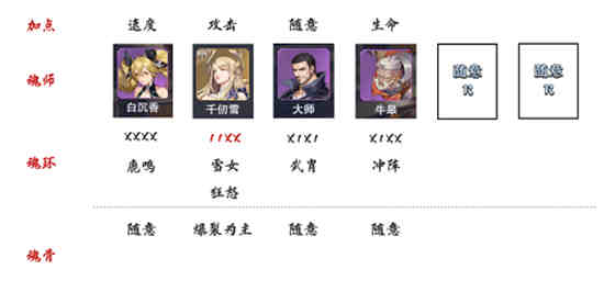 魂师对决毒斗罗怎么打