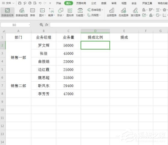 阶梯式提成怎么计算看不懂