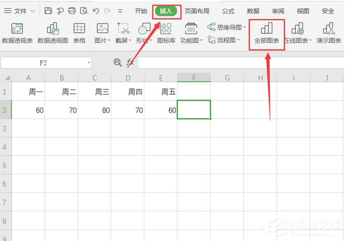 excel迷你图在哪里找