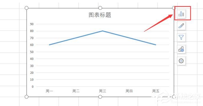excel迷你图在哪里找