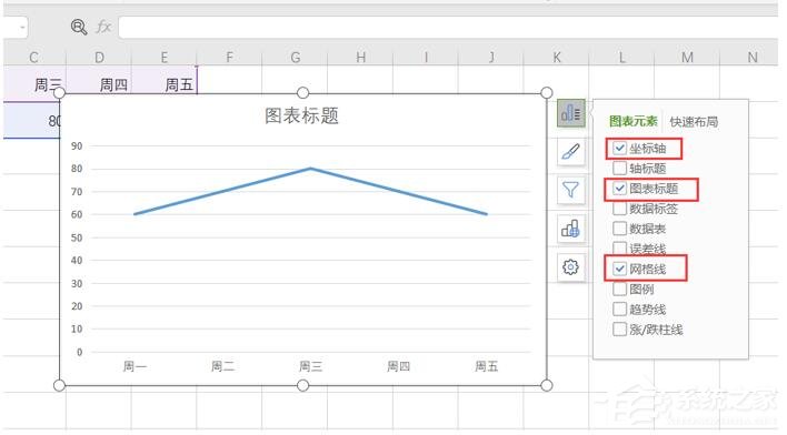 excel迷你图在哪里找