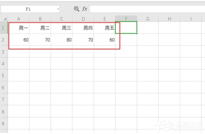 excel迷你图在哪里找