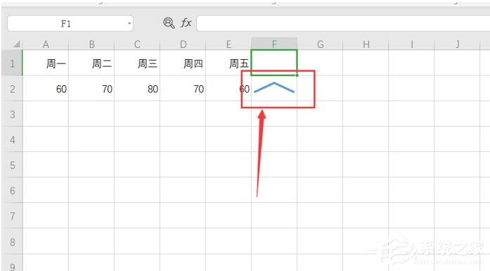 excel迷你图在哪里找
