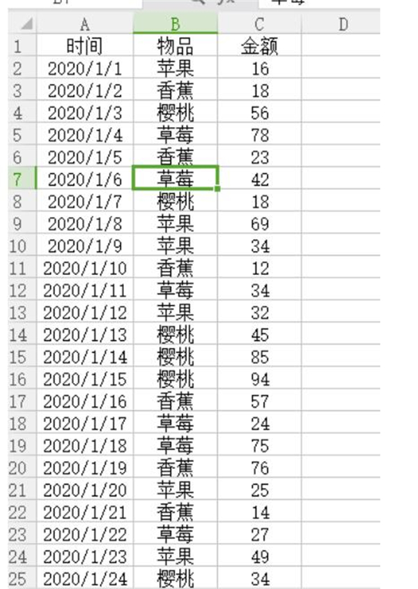 excel提供的数据透视表怎么进行汇总