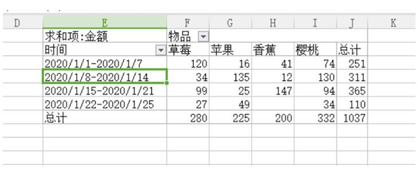 excel提供的数据透视表怎么进行汇总