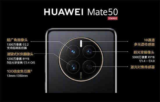 华为mate 50怎么样