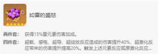 赛诺 gfk