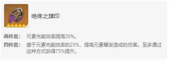 赛诺 gfk