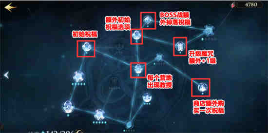 哈利波特魔法觉醒回忆