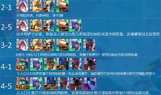 云顶之弈s1龙王神装