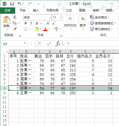 rank跨工作表排名怎么引用