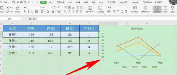 wps图表怎么更改横坐标轴数据