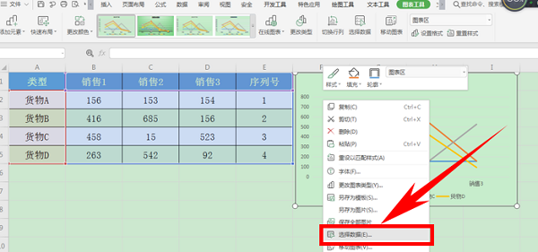 wps图表怎么更改横坐标轴数据