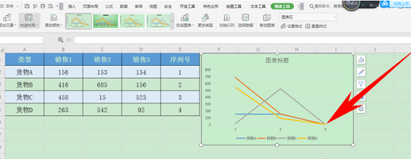 wps图表怎么更改横坐标轴数据