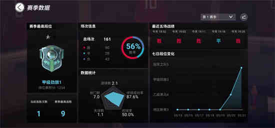 绿茵信仰礼包码怎么兑换