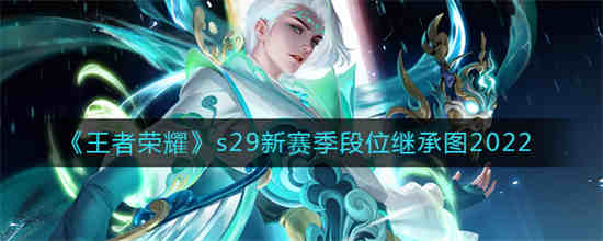 王者荣耀赛季更新段位继承图s20