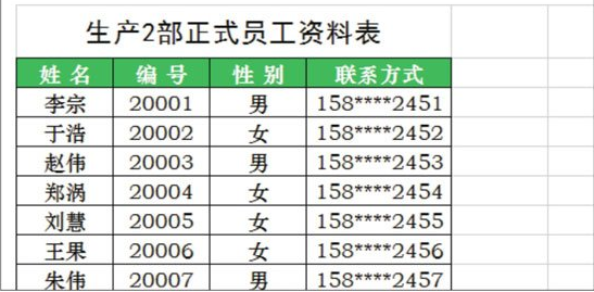 excel2010工作簿视图方式切换