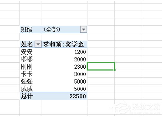 wps透视表如何刷新