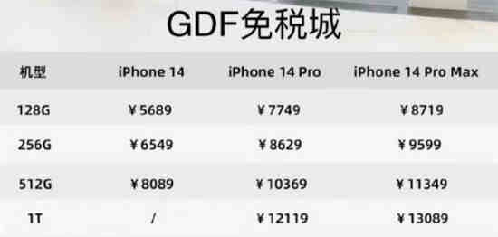 海南免税店iphone便宜多少