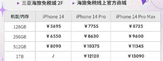 海南免税店iphone便宜多少