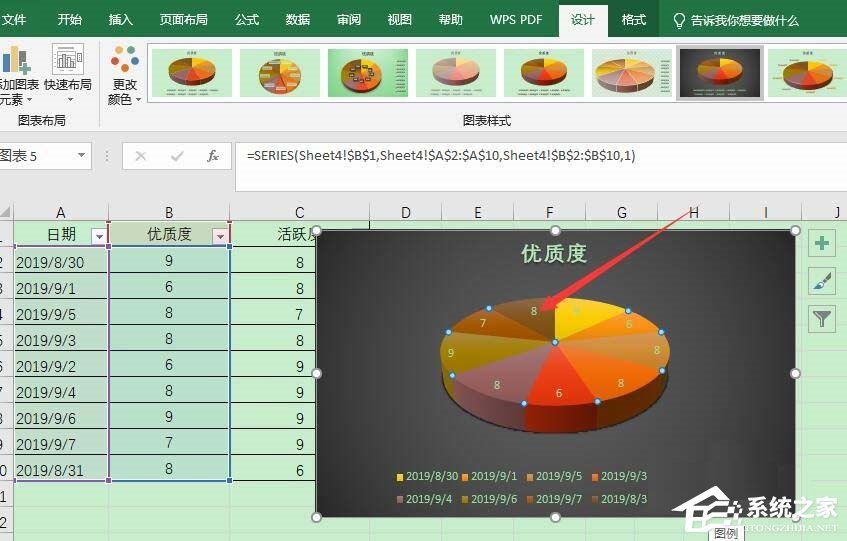 wps表格数据怎么转换成饼图