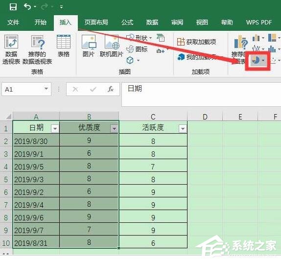 wps表格数据怎么转换成饼图