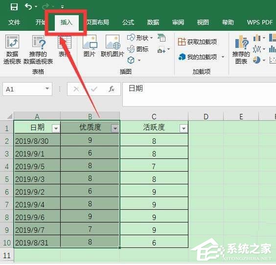 wps表格数据怎么转换成饼图