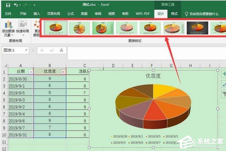 wps表格数据怎么转换成饼图