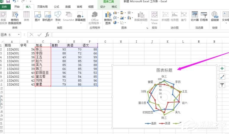 excel表格怎么制作雷达图表
