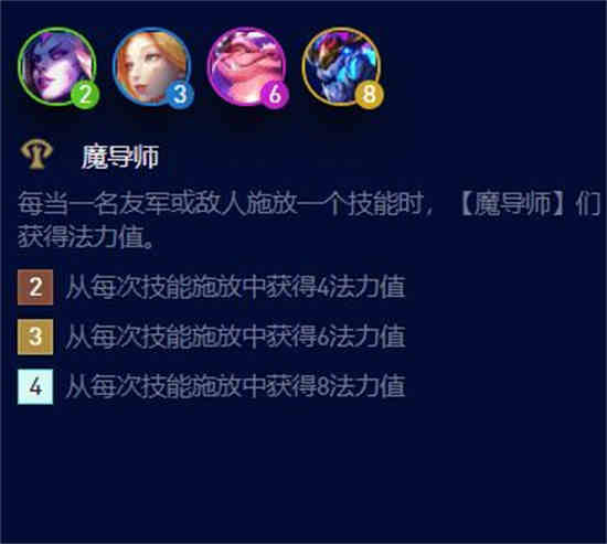 s5.5云顶之弈龙族最新阵容