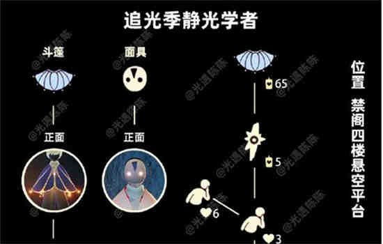 光遇静谧亭冥想
