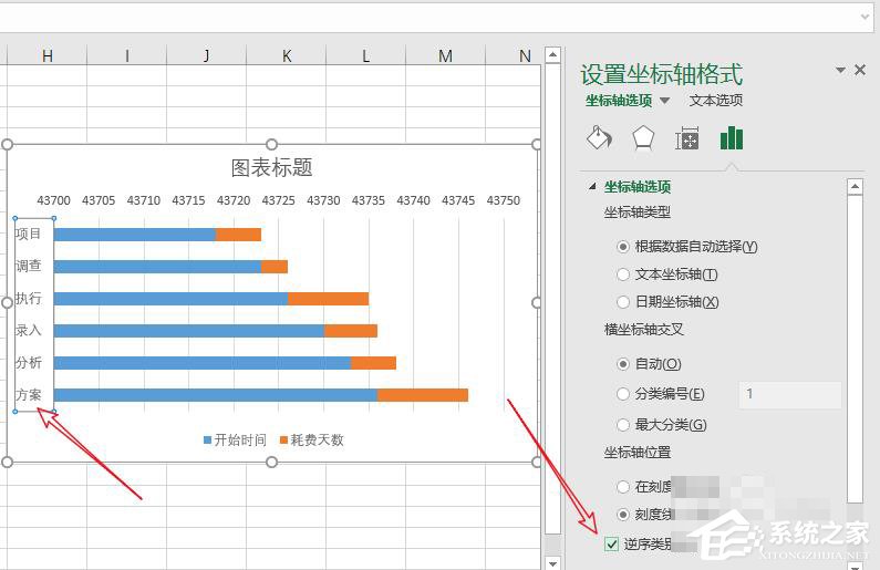项目进度计划甘特图