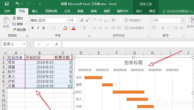 项目进度计划甘特图