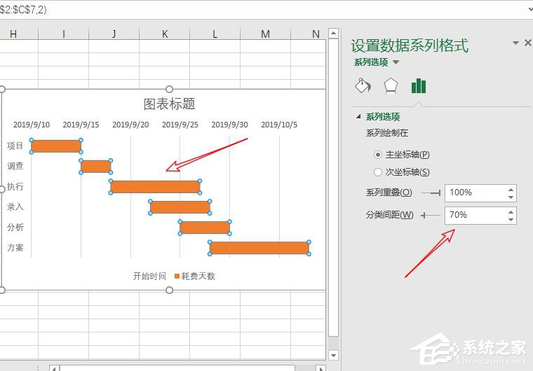 项目进度计划甘特图