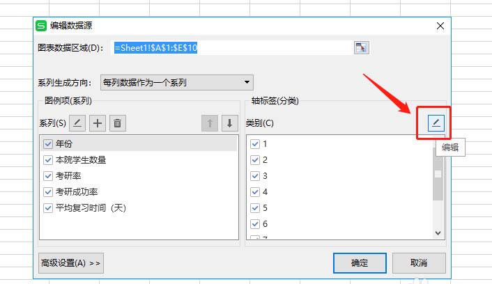wps图表怎么设置双坐标轴