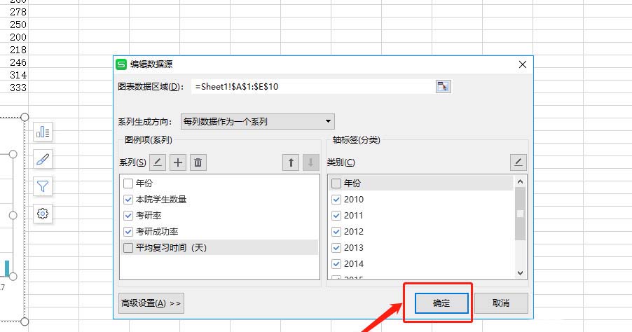 wps图表怎么设置双坐标轴