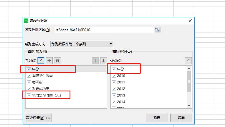 wps图表怎么设置双坐标轴