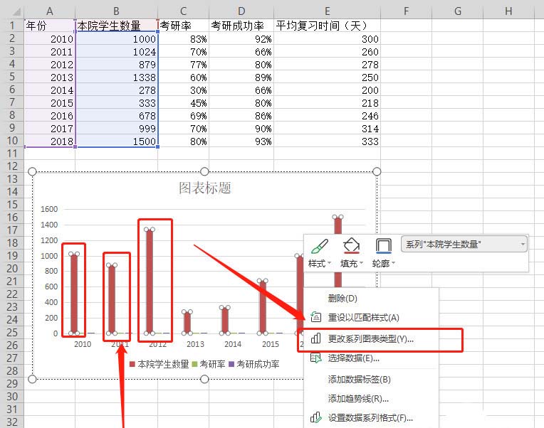 wps图表怎么设置双坐标轴