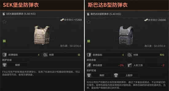 暗区突围m4a1
