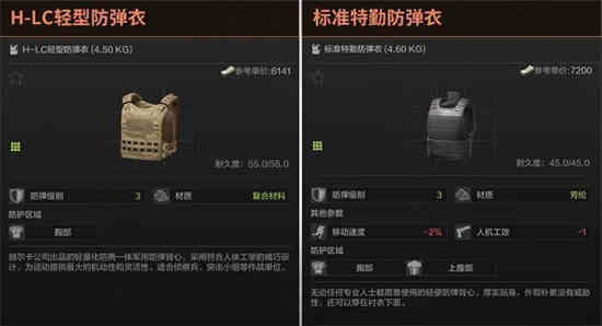 暗区突围哪个近战武器伤害报