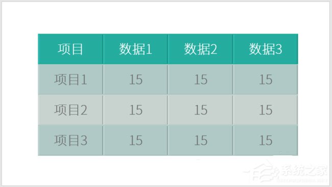 ppt表格框形状怎么改变