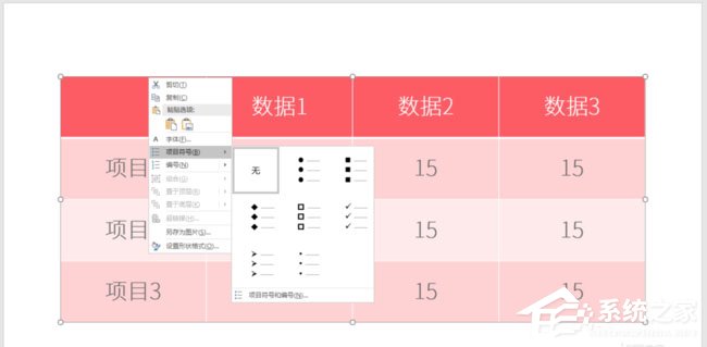 ppt添加项目符号怎么弄