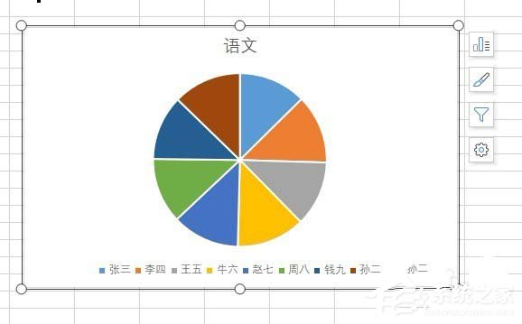 wps二维饼图怎么制作成三维