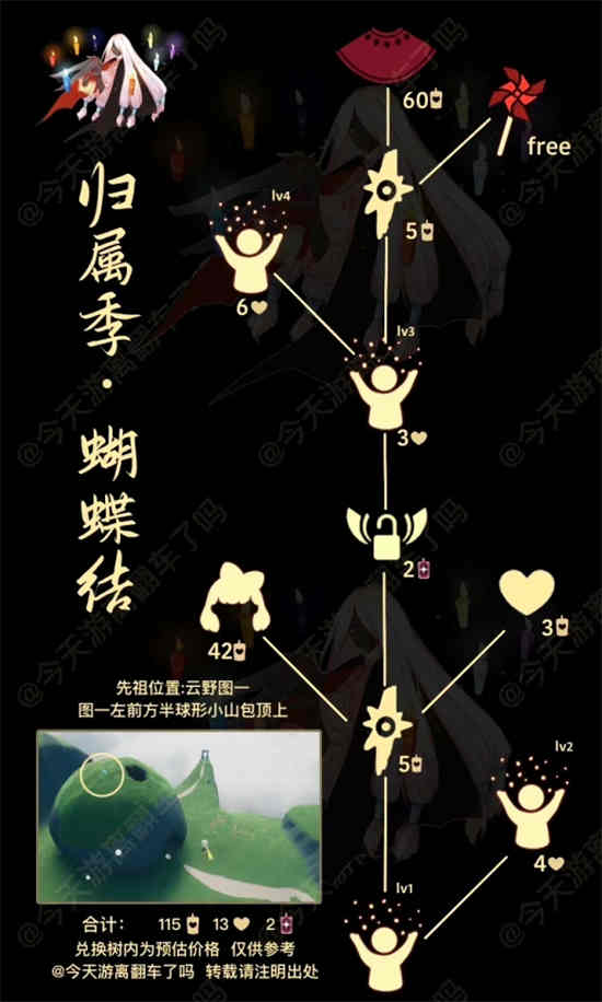 光遇蝴蝶结先祖兑换列表