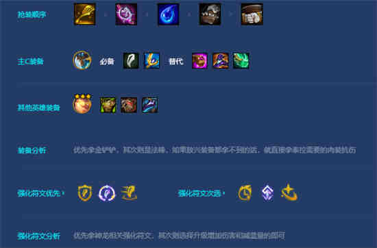 金铲铲之战敖兴任务