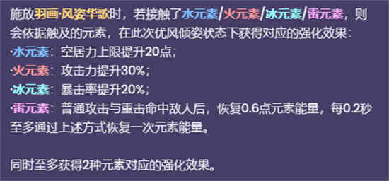 原神散兵技能天赋是什么意思