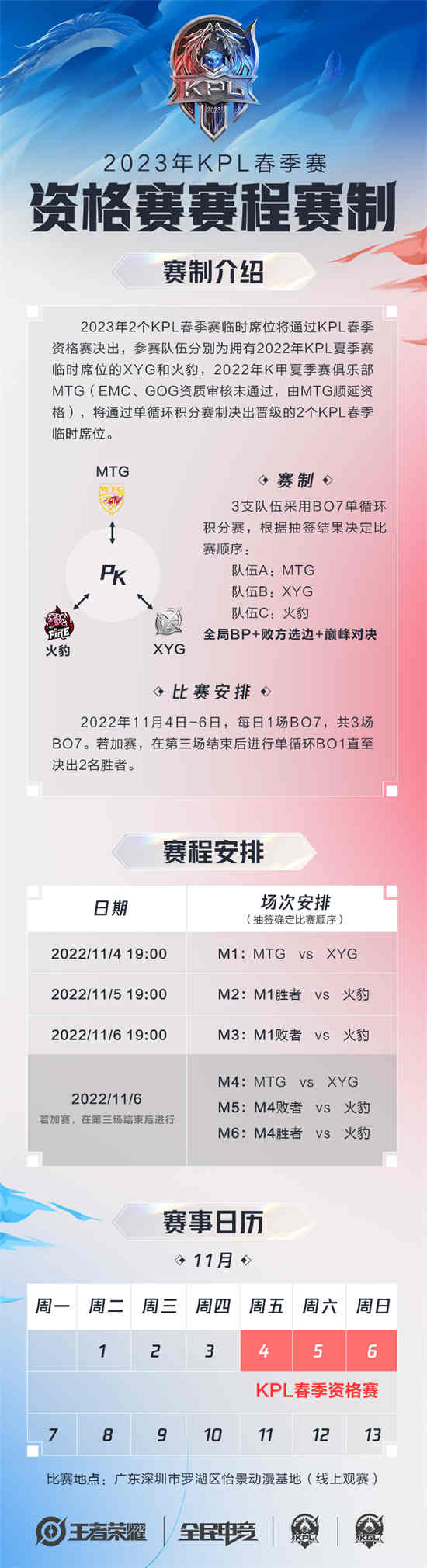 王者2021kpl春季赛什么时候开始