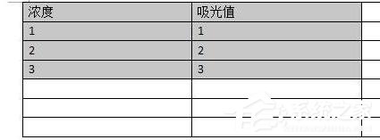 wps怎么制作标准曲线方程