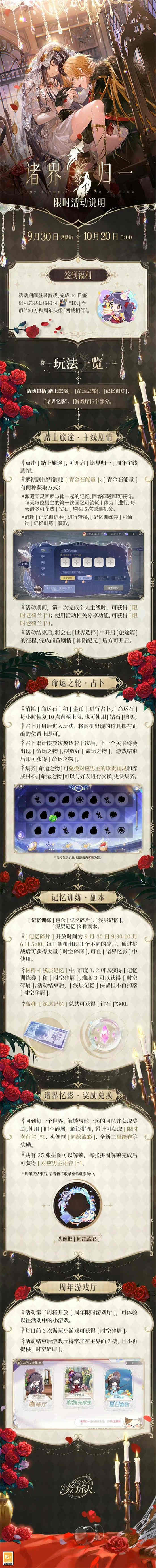 时空中的绘旅人最终章结束后